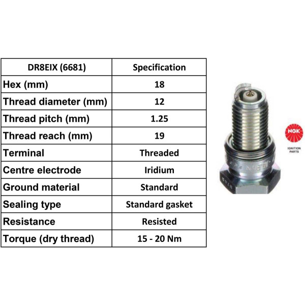 NGK NGK Spark Plug DR8EIX Iridium Plugs [Box 4]